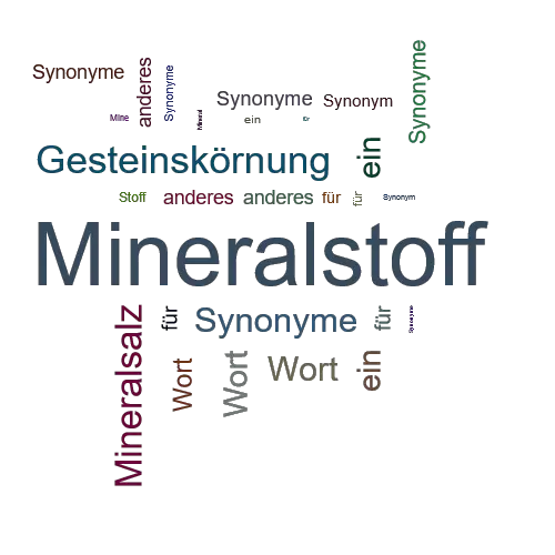 Ein anderes Wort für Mineralstoff - Synonym Mineralstoff