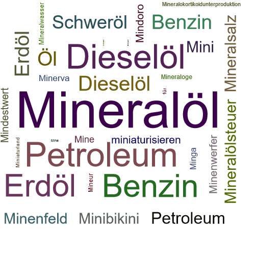 Ein anderes Wort für Mineralöl - Synonym Mineralöl