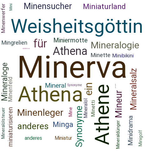 Ein anderes Wort für Minerva - Synonym Minerva