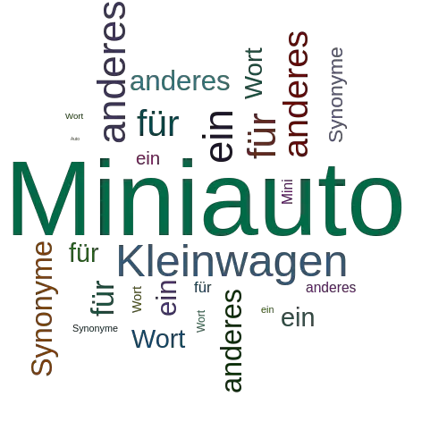 Ein anderes Wort für Miniauto - Synonym Miniauto