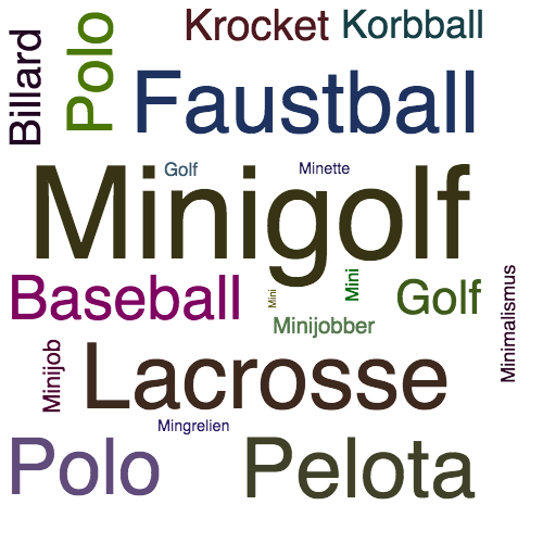 Ein anderes Wort für Minigolf - Synonym Minigolf