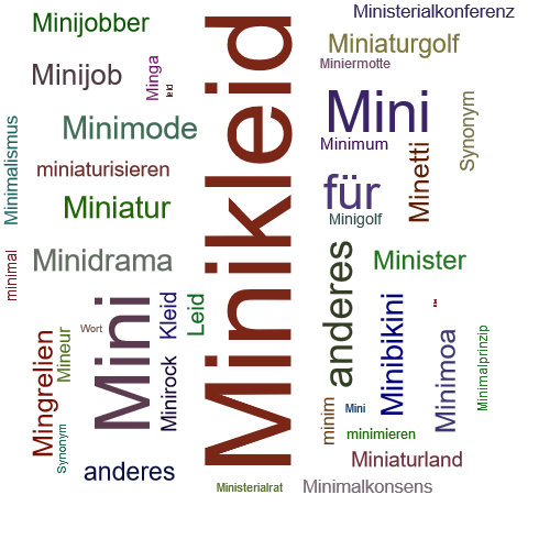 Ein anderes Wort für Minikleid - Synonym Minikleid