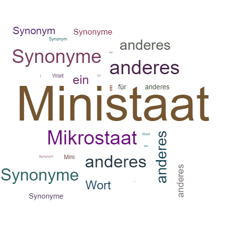 Ein anderes Wort für Ministaat - Synonym Ministaat