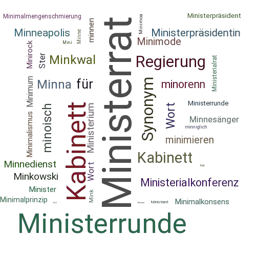 Ein anderes Wort für Ministerrat - Synonym Ministerrat