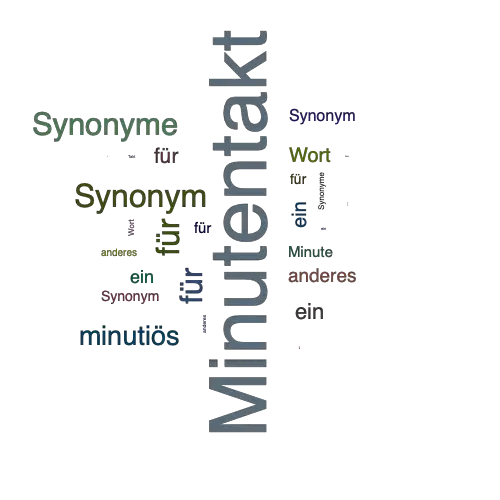 Ein anderes Wort für Minutentakt - Synonym Minutentakt