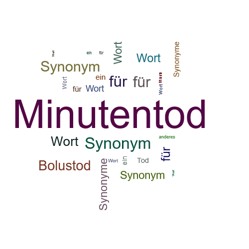 Ein anderes Wort für Minutentod - Synonym Minutentod