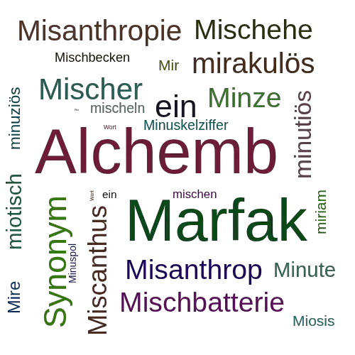 Ein anderes Wort für Mirfak - Synonym Mirfak