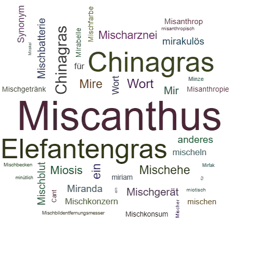 Ein anderes Wort für Miscanthus - Synonym Miscanthus