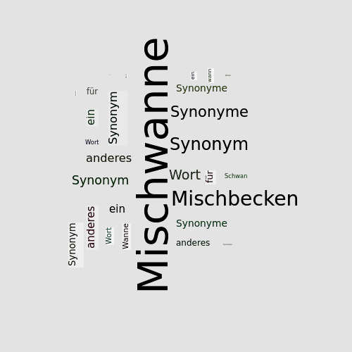 Ein anderes Wort für Mischwanne - Synonym Mischwanne