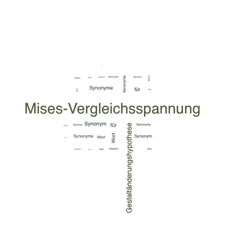 Ein anderes Wort für Mises-Vergleichsspannung - Synonym Mises-Vergleichsspannung