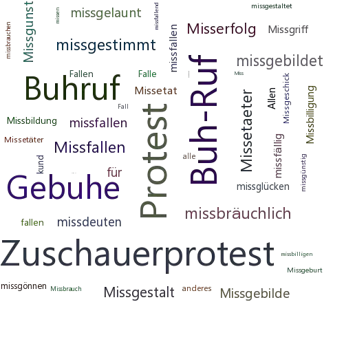 Ein anderes Wort für Missfallenskundgebung - Synonym Missfallenskundgebung