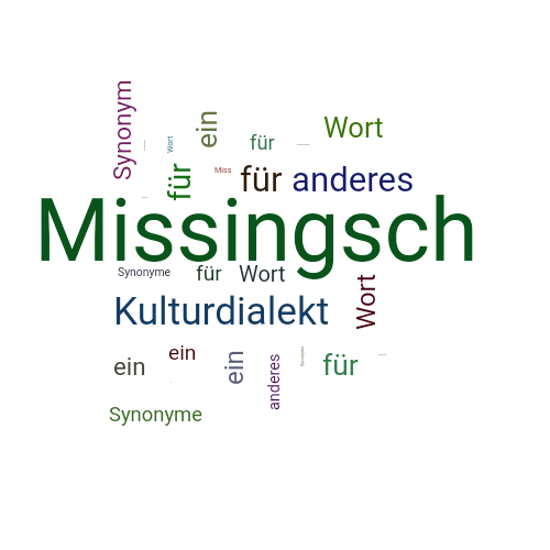 Ein anderes Wort für Missingsch - Synonym Missingsch