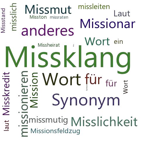 Ein anderes Wort für Misslaut - Synonym Misslaut