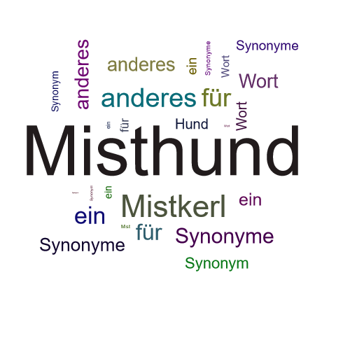 Ein anderes Wort für Misthund - Synonym Misthund