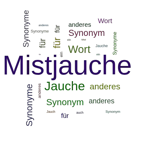 Ein anderes Wort für Mistjauche - Synonym Mistjauche