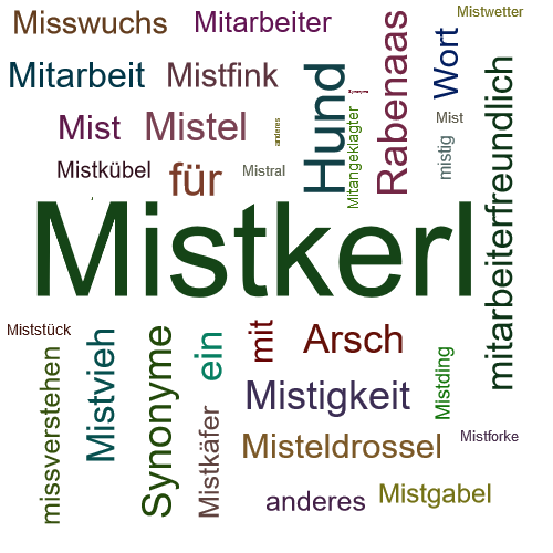 Ein anderes Wort für Mistkerl - Synonym Mistkerl