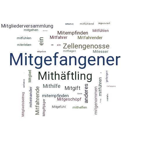 Ein anderes Wort für Mitgefangener - Synonym Mitgefangener