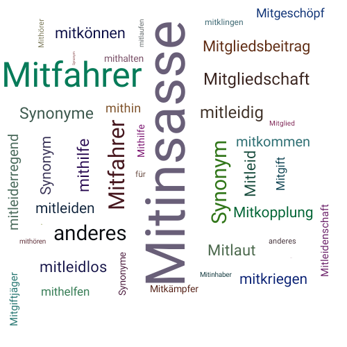 Ein anderes Wort für Mitinsasse - Synonym Mitinsasse