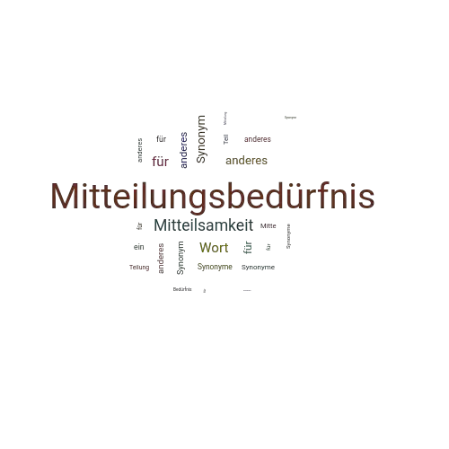 Ein anderes Wort für Mitteilungsbedürfnis - Synonym Mitteilungsbedürfnis