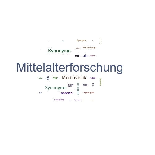 Ein anderes Wort für Mittelalterforschung - Synonym Mittelalterforschung