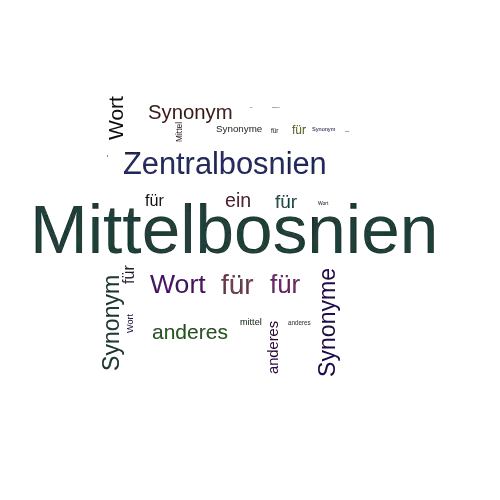 Ein anderes Wort für Mittelbosnien - Synonym Mittelbosnien