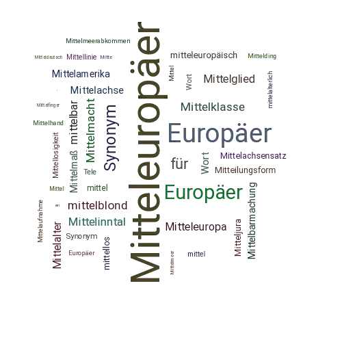 Ein anderes Wort für Mitteleuropäer - Synonym Mitteleuropäer