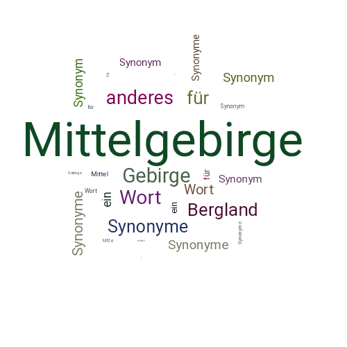 Ein anderes Wort für Mittelgebirge - Synonym Mittelgebirge