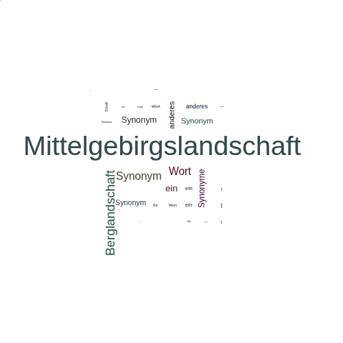 Ein anderes Wort für Mittelgebirgslandschaft - Synonym Mittelgebirgslandschaft