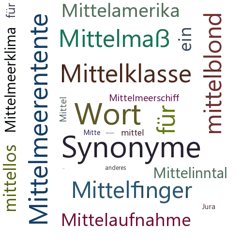 Ein anderes Wort für Mitteljura - Synonym Mitteljura