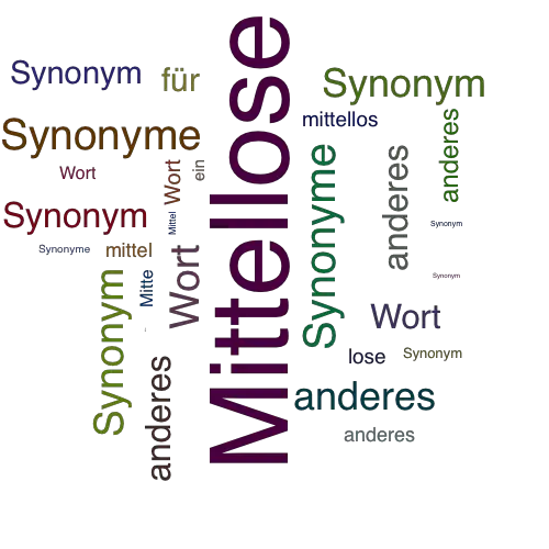 Ein anderes Wort für Mittellose - Synonym Mittellose