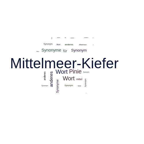 Ein anderes Wort für Mittelmeer-Kiefer - Synonym Mittelmeer-Kiefer