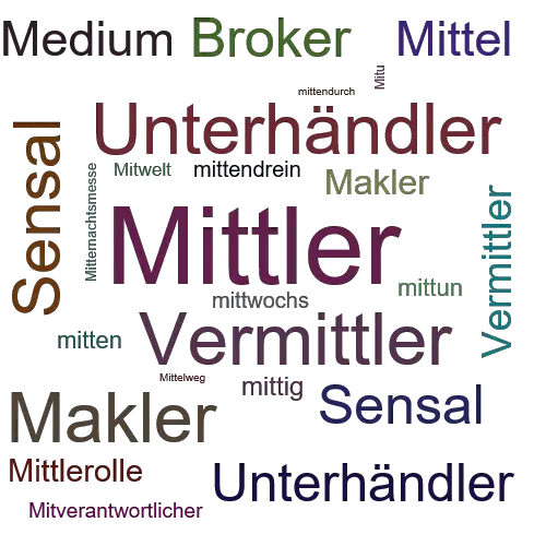 Ein anderes Wort für Mittler - Synonym Mittler