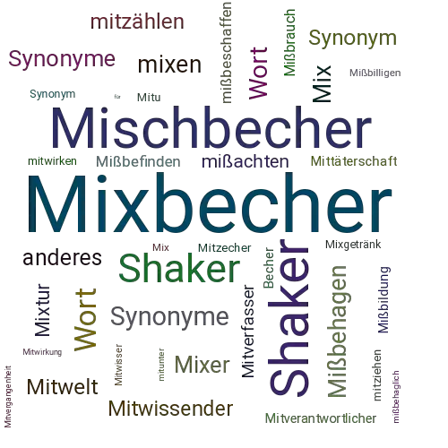 Ein anderes Wort für Mixbecher - Synonym Mixbecher