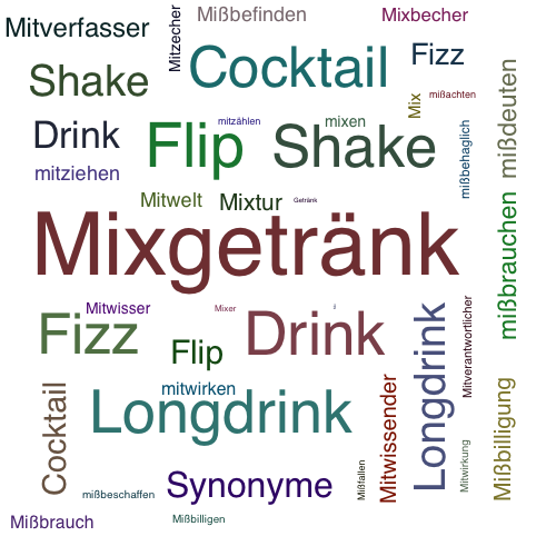 Ein anderes Wort für Mixgetränk - Synonym Mixgetränk