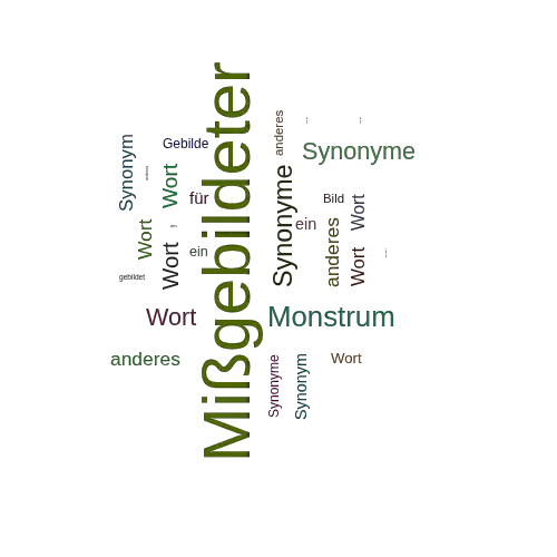 Ein anderes Wort für Mißgebildeter - Synonym Mißgebildeter