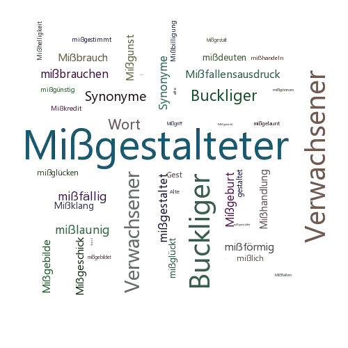 Ein anderes Wort für Mißgestalteter - Synonym Mißgestalteter