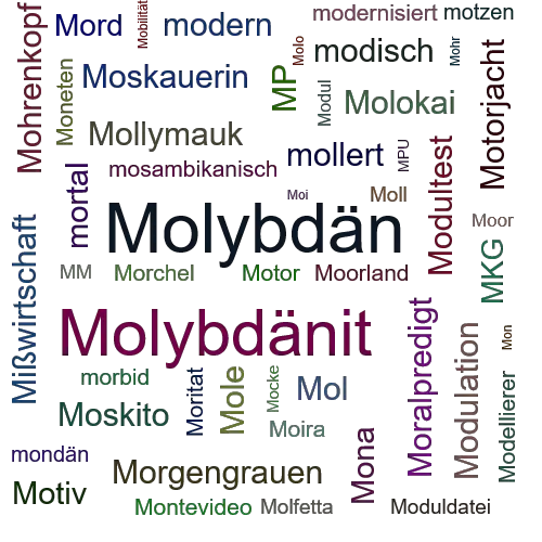 Ein anderes Wort für Mo - Synonym Mo
