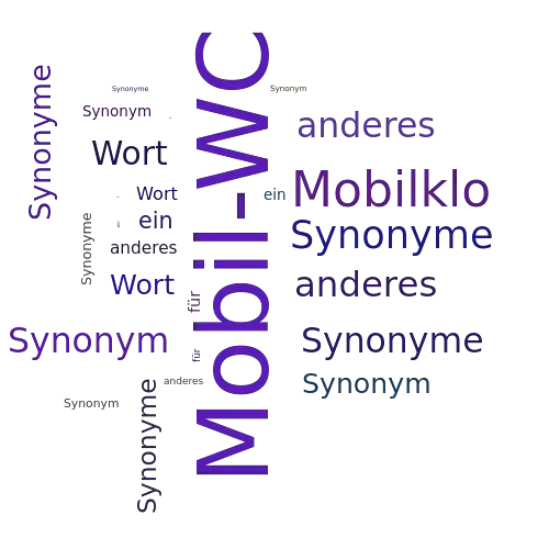 Ein anderes Wort für Mobil-WC - Synonym Mobil-WC