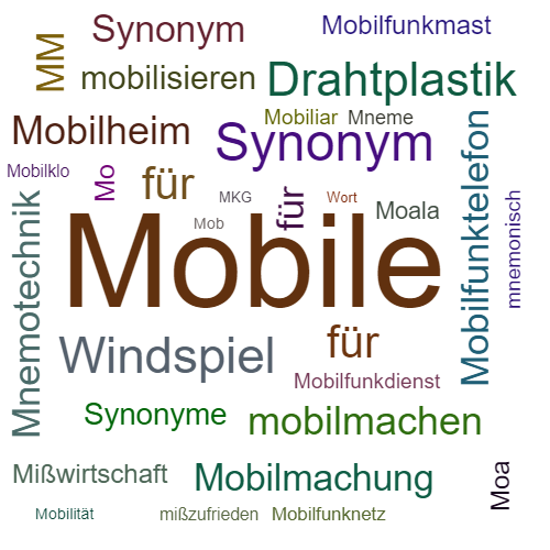 Ein anderes Wort für Mobile - Synonym Mobile