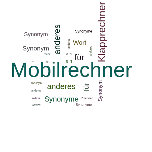 Ein anderes Wort für Mobilrechner - Synonym Mobilrechner