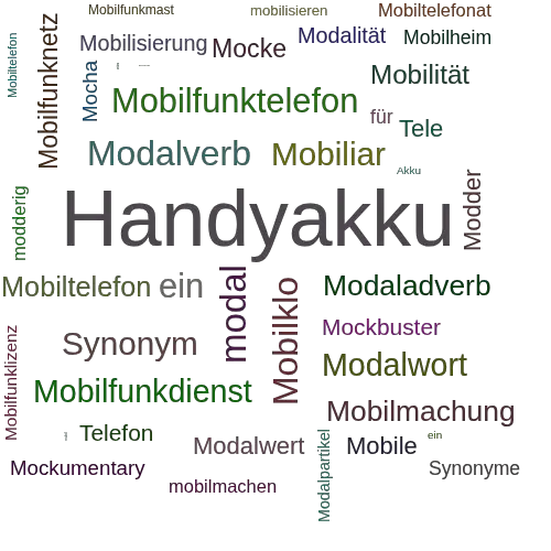 Ein anderes Wort für Mobiltelefonakku - Synonym Mobiltelefonakku