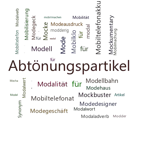 Ein anderes Wort für Modalpartikel - Synonym Modalpartikel