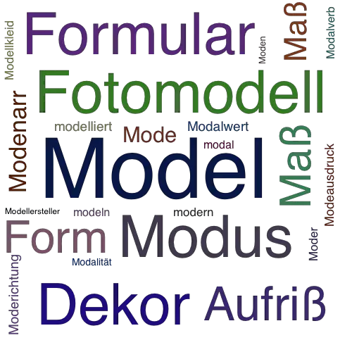 Ein anderes Wort für Model - Synonym Model