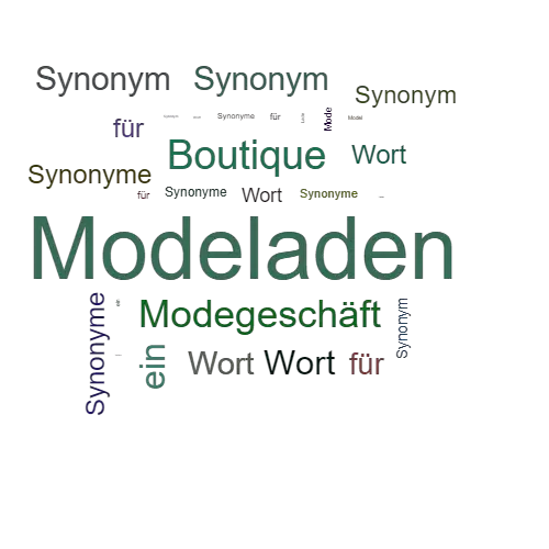 Ein anderes Wort für Modeladen - Synonym Modeladen