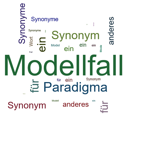 Ein anderes Wort für Modellfall - Synonym Modellfall