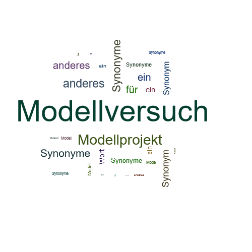 Ein anderes Wort für Modellversuch - Synonym Modellversuch
