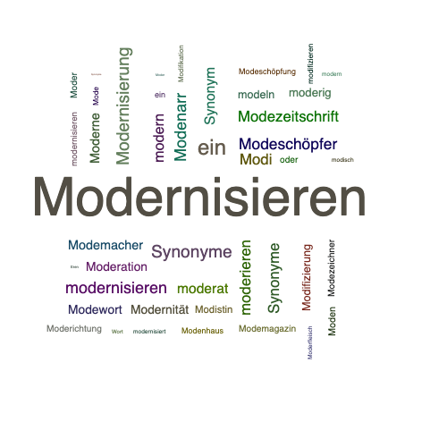 Ein anderes Wort für Modernisieren - Synonym Modernisieren