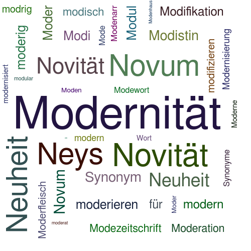 Ein anderes Wort für Modernität - Synonym Modernität