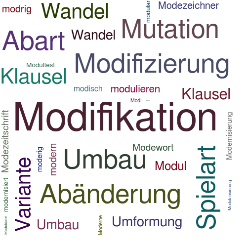 Ein anderes Wort für Modifikation - Synonym Modifikation