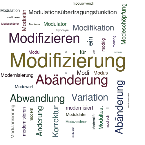 Ein anderes Wort für Modifizierung - Synonym Modifizierung